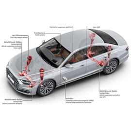 Suspensión del Vehículo
